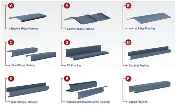 Puerta de garaje - Compre el producto Puerta de garaje en BRDECO